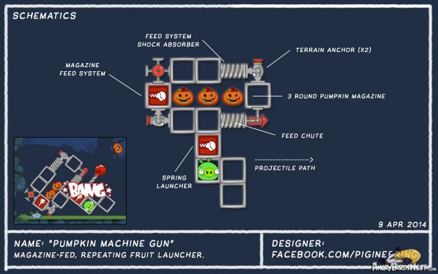 Pumpkin Machine Gun Schematics copy