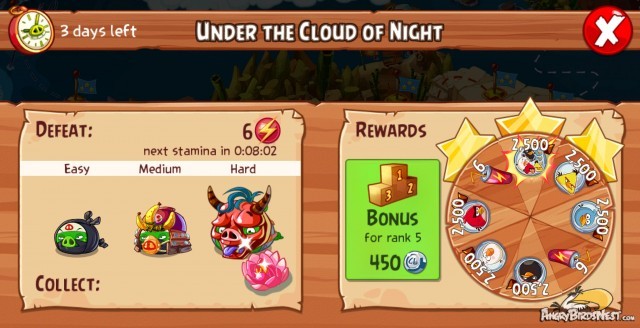 Angry Birds Epic Under the Cloud of Night Event Leaderboard